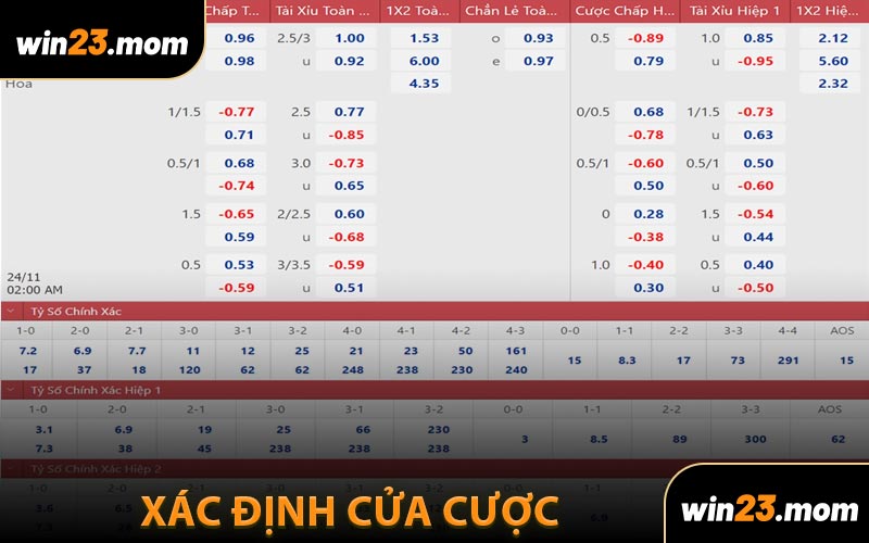Xác định cửa cược